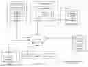 Fig. 01 - Making consistent reads more efficient in IDA+copy system