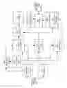 Fig. 10 - Memory management systems and methods