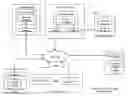 Fig. 01 - Rebuilding slices in a dispersed storage network