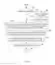 Fig. 07 - Method for remote asynchronous replication of volumes and apparatus therefor