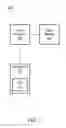 Fig. 08 - Detecting degraded core performance in multicore processors