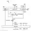 Fig. 22 - Streaming engine with deferred exception reporting