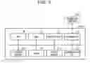 Fig. 04 - Log storage via application priority level