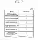 Fig. 08 - Log storage via application priority level