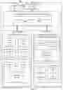 Fig. 06 - Globalization testing management service configuration