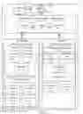 Fig. 07 - Globalization testing management service configuration