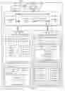 Fig. 08 - Globalization testing management service configuration