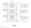 Fig. 07 - Relocating a virtual address in a persistent memory