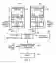 Fig. 02 - Apparatus and method for handling atomic update operations