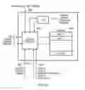 Fig. 09 - Apparatus and method for handling atomic update operations