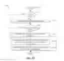 Fig. 12 - Asynchronous cleanup after a peer-to-peer remote copy (PPRC) terminate relationship operation