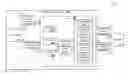 Fig. 01 - Data caching
