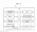 Fig. 04 - Smart device and method of operating the same