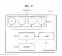 Fig. 05 - Smart device and method of operating the same
