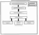 Fig. 01 - System, method, and recording medium for topology-aware parallel reduction in an accelerator