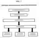 Fig. 03 - System, method, and recording medium for topology-aware parallel reduction in an accelerator