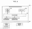 Fig. 05 - INFORMATION PROCESSING APPARATUS AND METHOD FOR GENERATING COUPLING INFORMATION