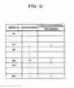 Fig. 10 - INFORMATION PROCESSING APPARATUS AND METHOD FOR GENERATING COUPLING INFORMATION