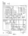 Fig. 03 - System and method for managing workloads and hot-swapping a co-processor of an information handling system