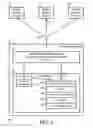 Fig. 05 - System and method for managing workloads and hot-swapping a co-processor of an information handling system