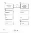 Fig. 07 - System and method for managing workloads and hot-swapping a co-processor of an information handling system