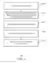 Fig. 05 - Method for interface initialization using bus turn-around