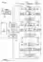 Fig. 04 - Systems and methods for transmitting an access request via a flexible register access bus