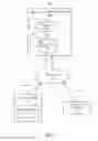 Fig. 12 - Asynchronous execution of animation tasks for a GUI