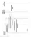 Fig. 10 - Web Application Management