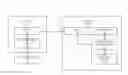 Fig. 01 - System and method for display stream compression for remote desktop protocols