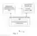Fig. 02 - System and method for enablement of data masking for web documents