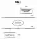Fig. 02 - INFORMATION PROCESSING APPARATUS, METHOD FOR CONTROLLING THE SAME, AND STORAGE MEDIUM