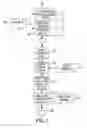 Fig. 09 - Method and system for generating a graphical organization of a page