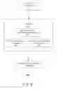 Fig. 10 - Interaction relationship building and explorer for dashboard