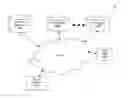 Fig. 01 - System and method for automatic generation of reports based on electronic documents