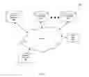 Fig. 02 - System and method for automatic generation of reports based on electronic documents