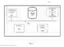 Fig. 03 - System and method for automatic generation of reports based on electronic documents