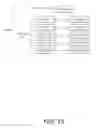 Fig. 11 - Call flow and discourse analysis