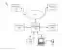 Fig. 01 - SYSTEM, METHOD, AND APPARATUS TO NORMALIZE GRAMMAR OF TEXTUAL DATA