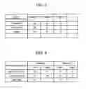Fig. 04 - TEXT PROCESSING SYSTEM, TEXT PROCESSING METHOD, AND TEXT PROCESSING PROGRAM