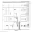 Fig. 24 - SYSTEMS AND METHODS FOR RECOGNIZING, CLASSIFYING, RECALLING AND ANALYZING INFORMATION UTILIZING SSM SEQUENCE MODELS