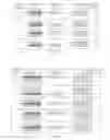 Fig. 30 - SYSTEMS AND METHODS FOR RECOGNIZING, CLASSIFYING, RECALLING AND ANALYZING INFORMATION UTILIZING SSM SEQUENCE MODELS