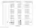 Fig. 58 - SYSTEMS AND METHODS FOR RECOGNIZING, CLASSIFYING, RECALLING AND ANALYZING INFORMATION UTILIZING SSM SEQUENCE MODELS