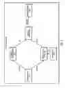 Fig. 03 - Readiness checker for content object movement