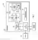 Fig. 08 - Readiness checker for content object movement