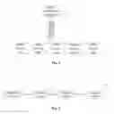 Fig. 03 - METHOD AND DEVICE FOR MANAGING PICTURES OF MOBILE TERMINAL