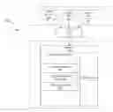 Fig. 01 - Co-prime hashing