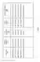 Fig. 03 - Software precedence in ternary content-addressable memory (TCAM)