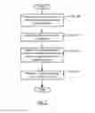 Fig. 04 - Software precedence in ternary content-addressable memory (TCAM)