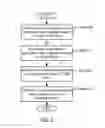 Fig. 06 - Software precedence in ternary content-addressable memory (TCAM)